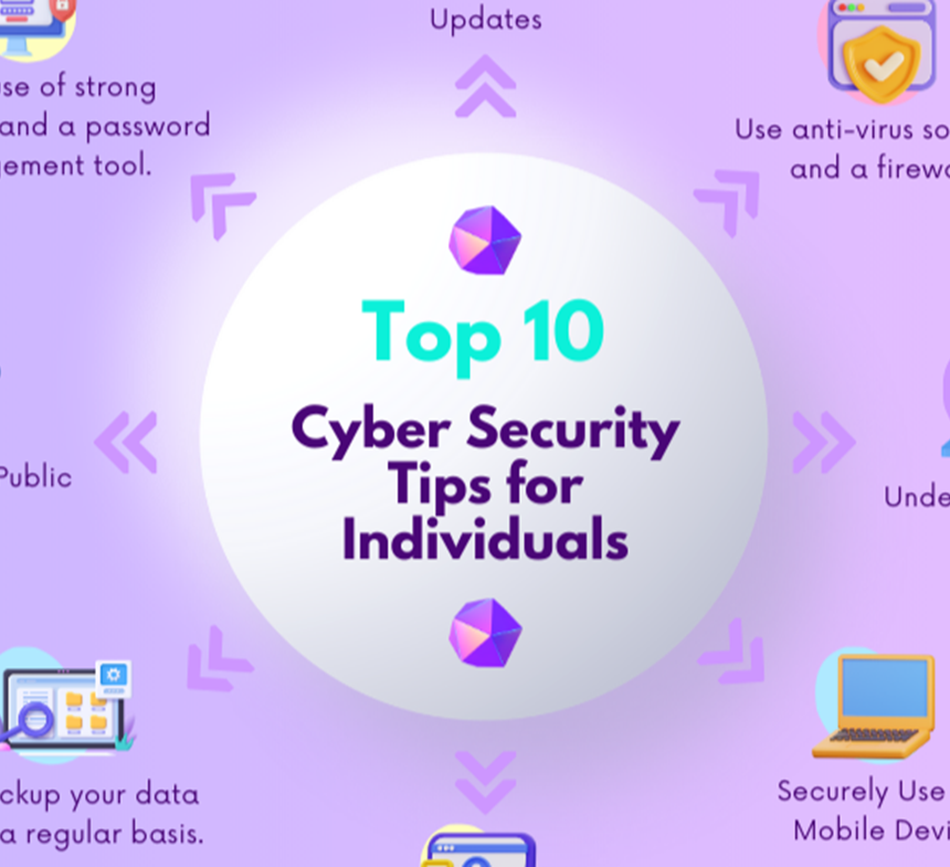 Essential Online Security Tips for Remote Workers (Digital Nomads in Pattaya, We’re Talking to You!) Image
